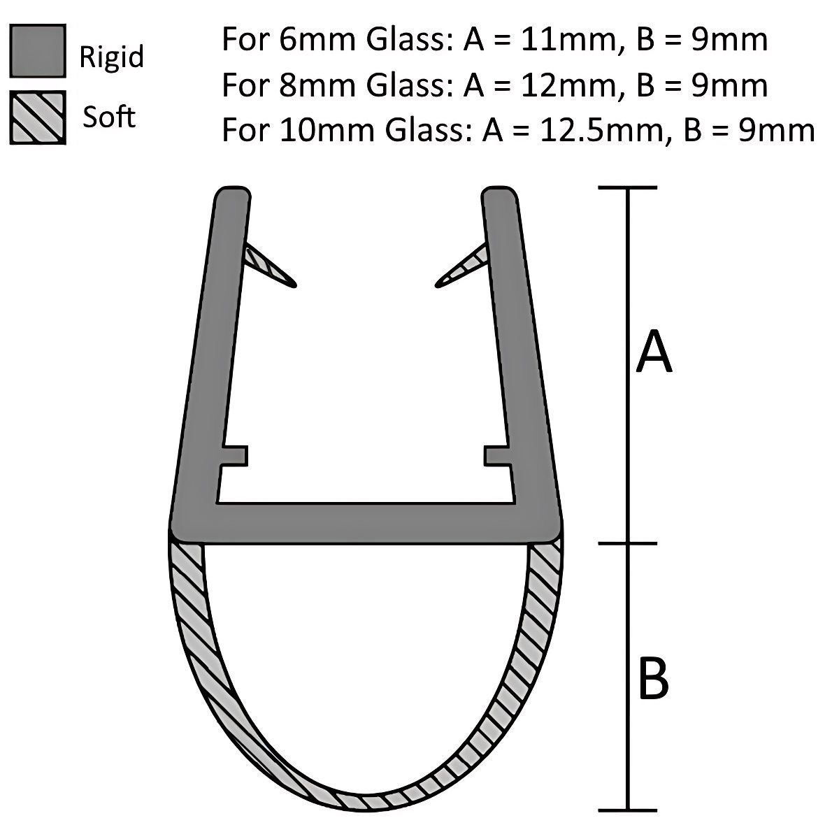 2350mm Translucent Glass Compression Seal - Image 2