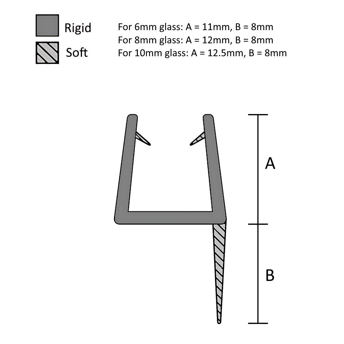 Translucent Glass to Wall Seals - Image 2